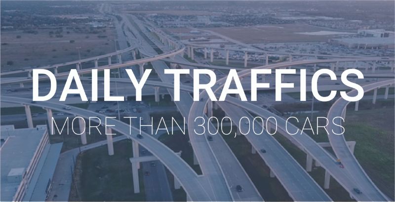 Katy Asian Town Daily Traffics